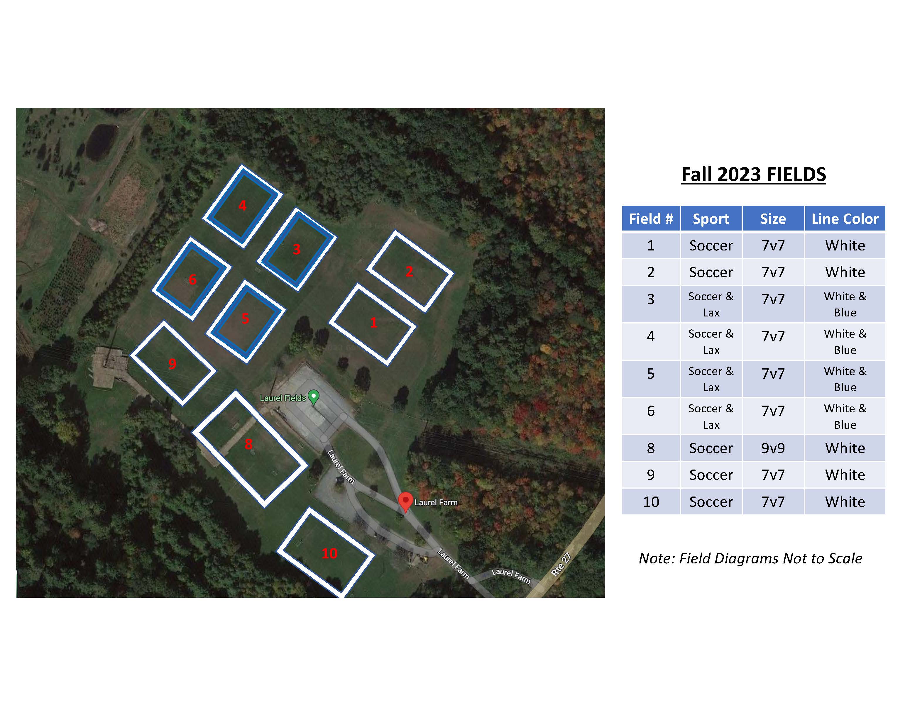 Aerial image of Laurel Fields